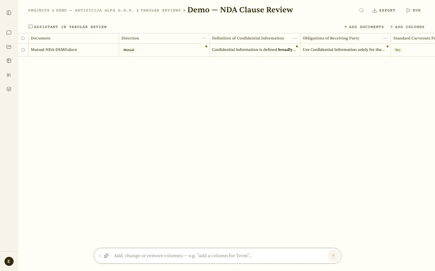 Completed review — table of cells